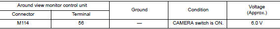 Check side camera lh power supply (around view monitor control unit)