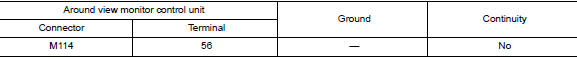 Check side camera lh power supply circuit continuity