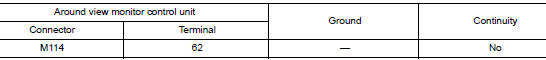 Check side camera rh power supply circuit continuity