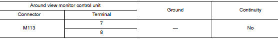 Check blind spot warning power supply circuit continuity