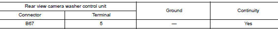 Check rear view camera washer control unit ground circuit