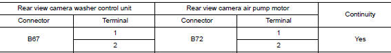 Check continuity rear view camera washer control unit to pump