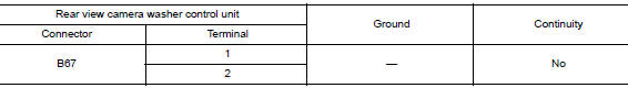 Check continuity rear view camera washer control unit to pump