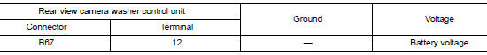 Check rear view camera washer control unit power supply circuit