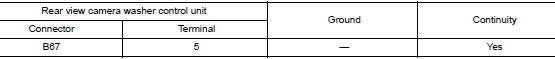 Check rear view camera washer control unit ground circuit
