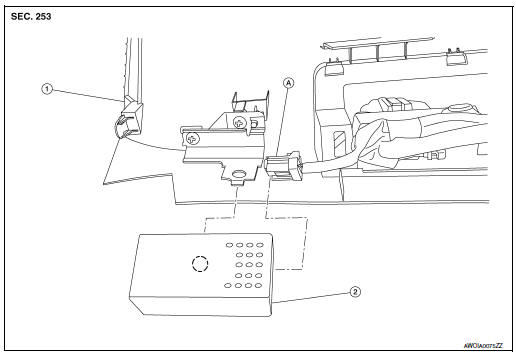 Exploded View