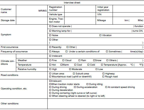 Interview sheet sample