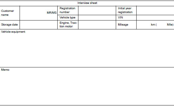 Interview sheet sample