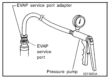 Evap leak check