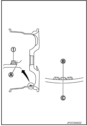 Wheel Balance Adjustment