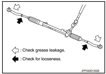 Steering gear