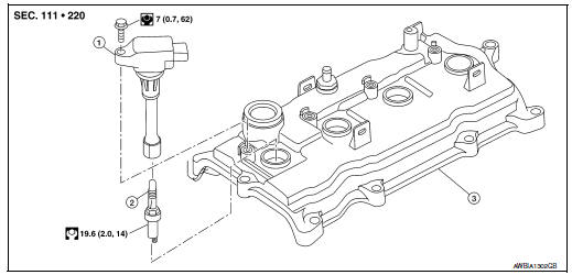  Exploded View