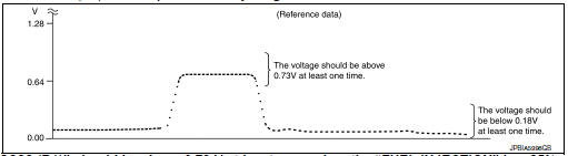 Check heated oxygen sensor 2