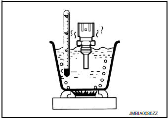 Check engine oil temperature (EOT) sensor