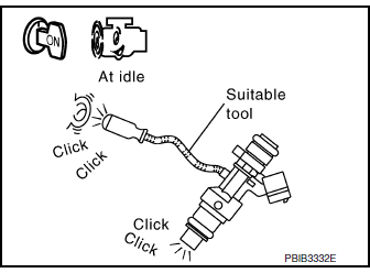 Check function of fuel injector