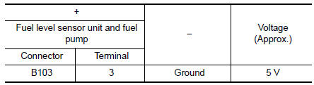 Check fuel tank temperature (FTT) sensor power supply