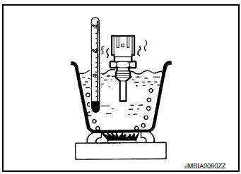 Check engine oil temperature sensor