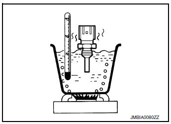 Check engine oil temperature sensor