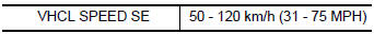 Perform DTC confirmation procedure-3