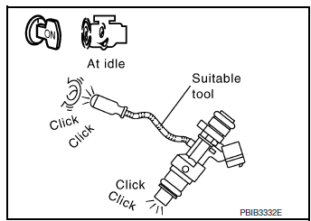 Check function of fuel injector