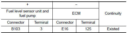 Check fuel tank temperature (FTT) sensor power supply circuit