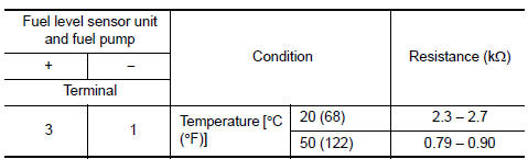 Check fuel tank temperature (FTT) sensor
