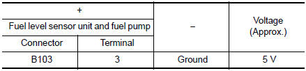 Check fuel tank temperature (FTT) sensor power