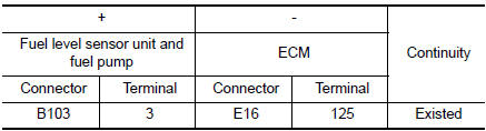 Check fuel tank temperature (FTT) sensor power supply circuit