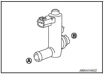 Check EVAP canister vent control valve-2