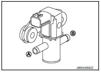 Check EVAP canister purge volume control solenoid valve