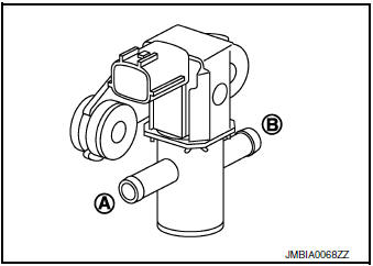 Check EVAP canister purge volume control solenoid valve