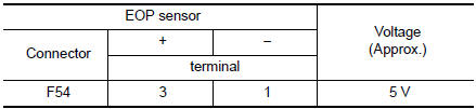 Check EOP sensor power supply-1