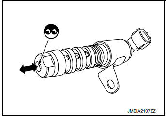 Check intake valve timing control solenoid valve-II