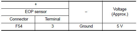 Check EOP sensor power supply-2