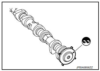 Check camshaft (EXT)