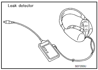 EVAP leak check