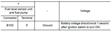 Check fuel pump power supply