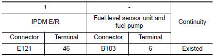 Check fuel pump power supply circuit