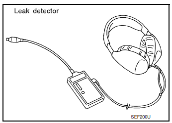 EVAP leak check