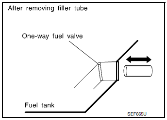 Check one-way fuel valve-2