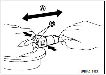 Removal and Installation