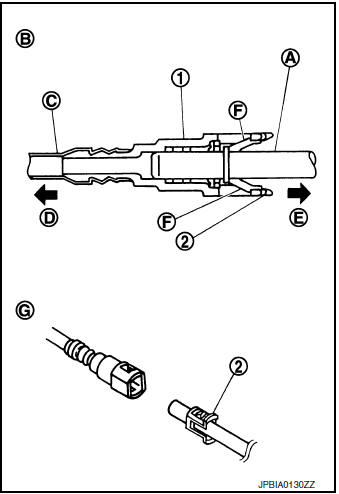 Removal and Installation