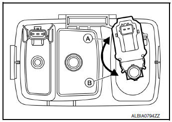 Removal and Installation