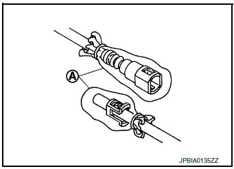 Fuel system