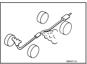 Periodic maintenance