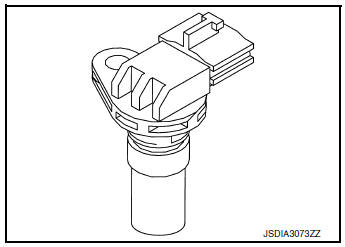 CVT control system : output speed sensor