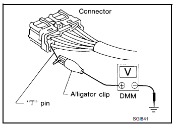 Probing from Harness Side