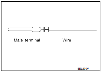 How to Check Enlarged Contact Spring of Terminal