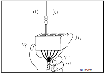 How to Check Enlarged Contact Spring of Terminal