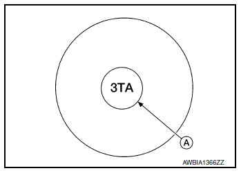 Special Cautions to Ensure the Safe Disposal of Sodium-filled Exhaust Valves